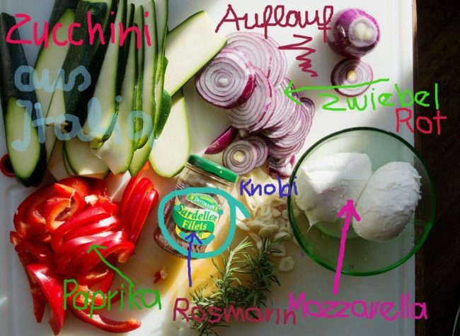 Zucchiniauflauf mit Sardellen Zutaten mit Abbildungen und Beschriftungen.